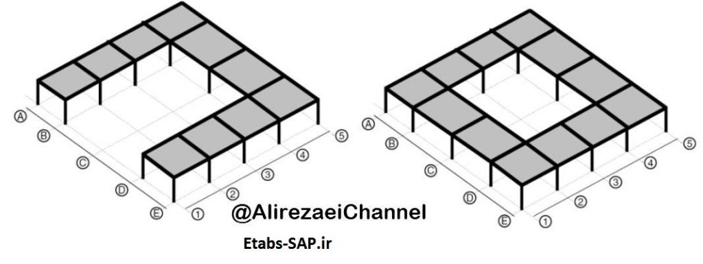 طراحی دیافراگم- دیافراگم صلب و منعطف