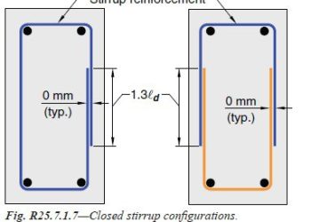 استفاده از دو خاموت U به خاموت کامل