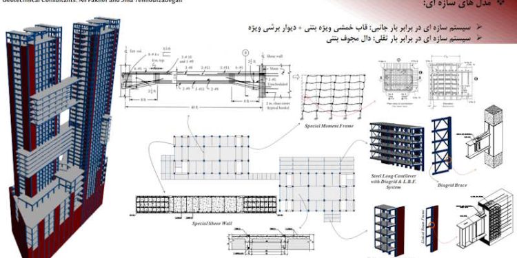 گزارش طراحی ساختمان 40 طبقه ولنجک
