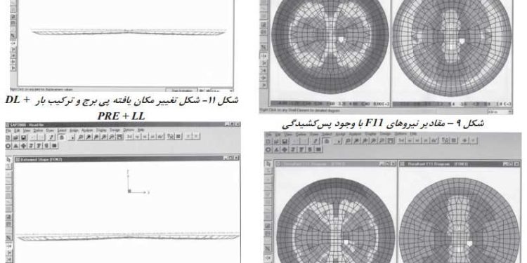 گزارش تحلیل و طراحی فونداسیون برج میلاد در نرم افزار SAP2000 پلکسیس و...